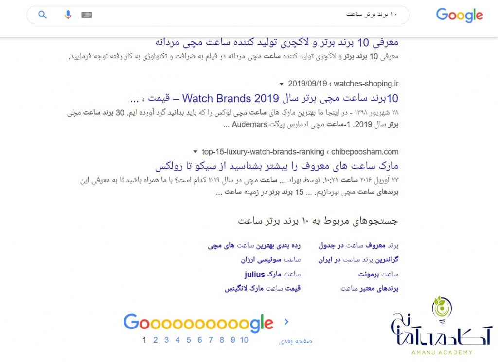 افزایش رتبه سایت