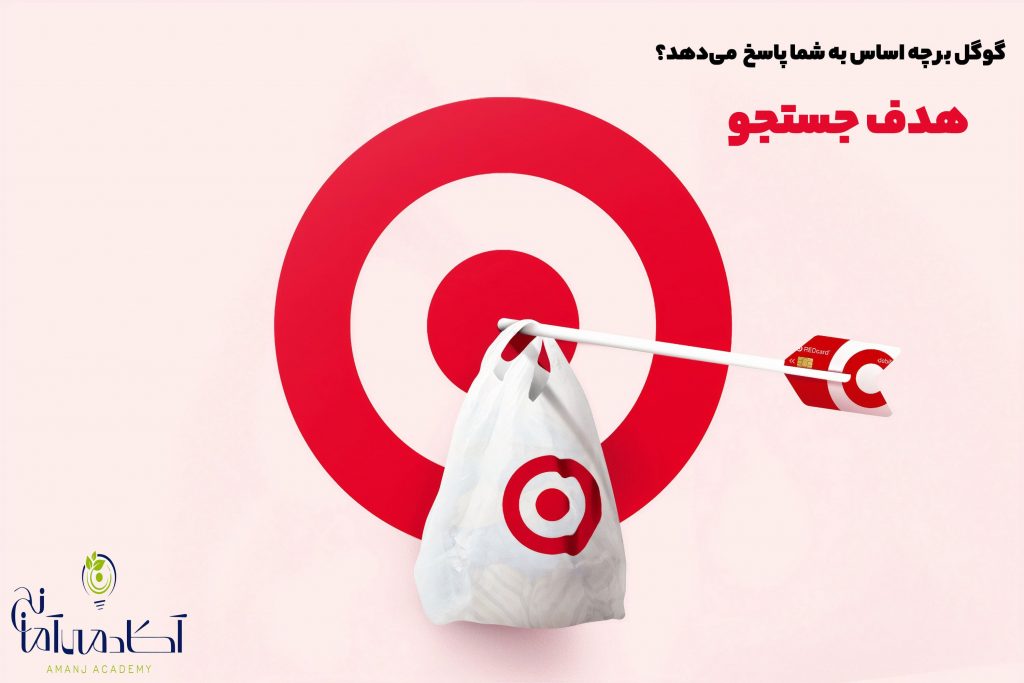 هدف جستجو در بهبود رتبه سایت