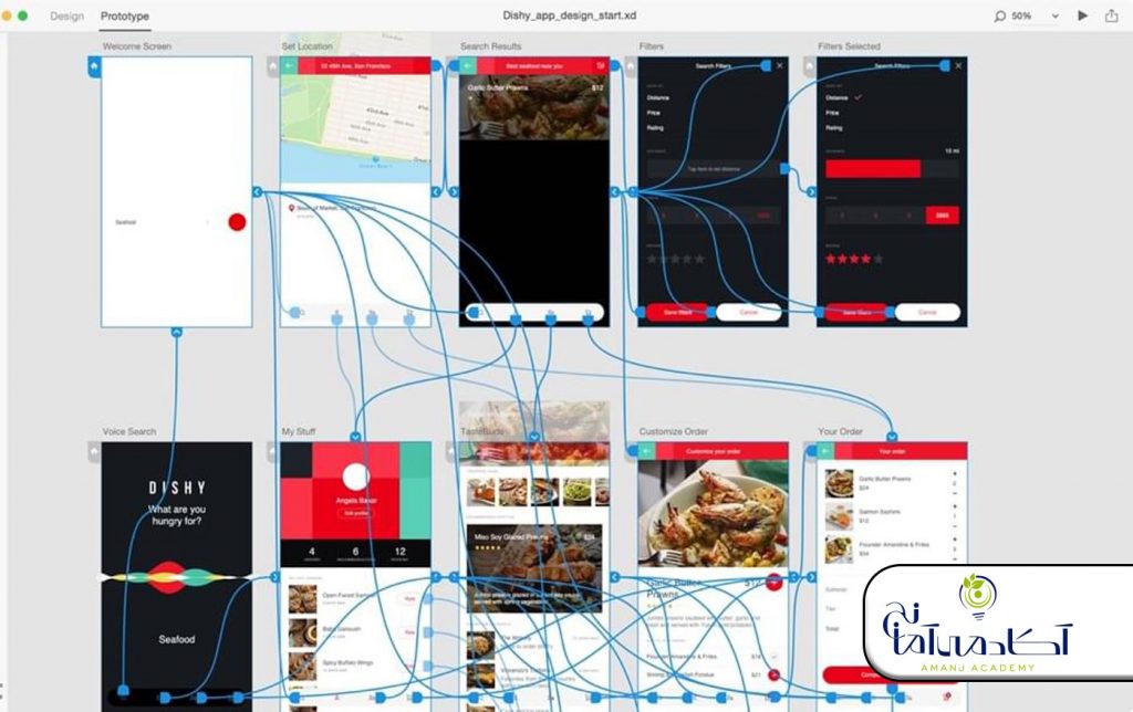 Adobe XD |ابزار طراحی تجربه کاربری