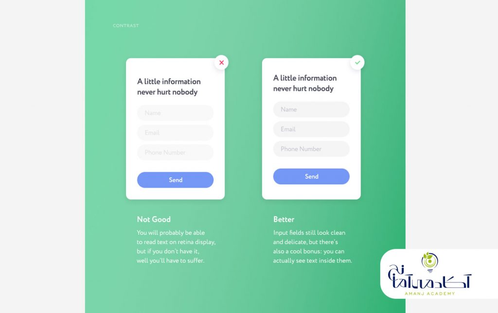 طراحی رابط کاربری UI