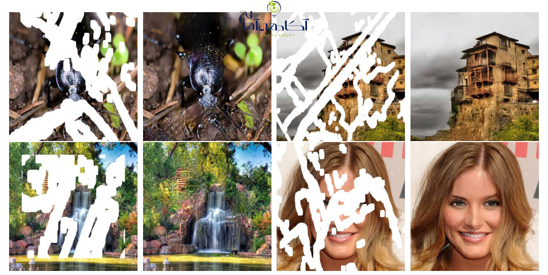بینایی رایانه ای و یادگیری عمیق در بینایی رایانه ای
