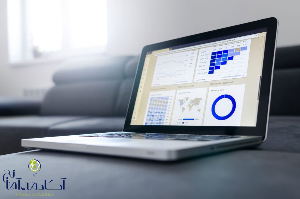 دیجیتال مارکتینگ و تحلیل دیتا
