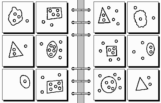 classification