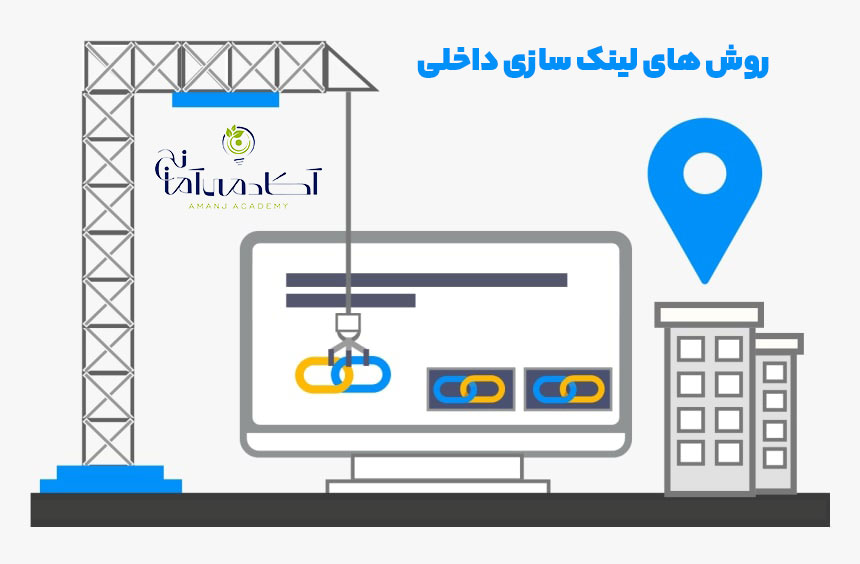 روش های لینک سازی داخلی
