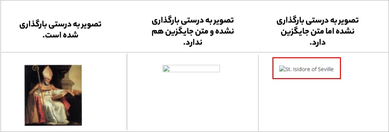 نمونه دیگر از کاربرد متن جایگزین تصویر