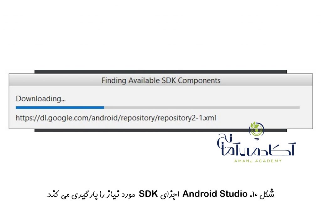 Androind Studio 10
