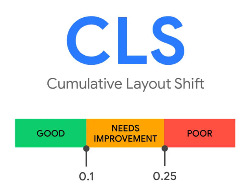 cls چیست
