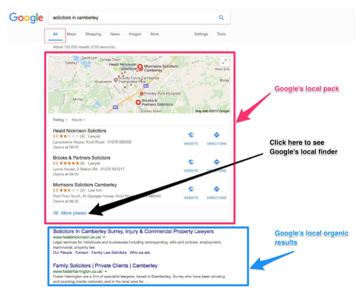 Googles-local-pack