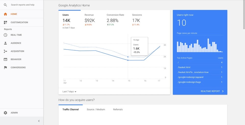 GoogleAnalytics