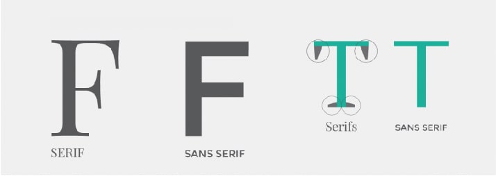 سریف - serif