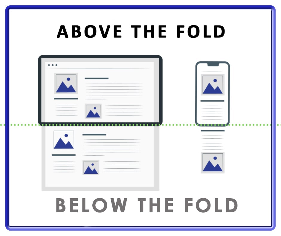 above the fold update 