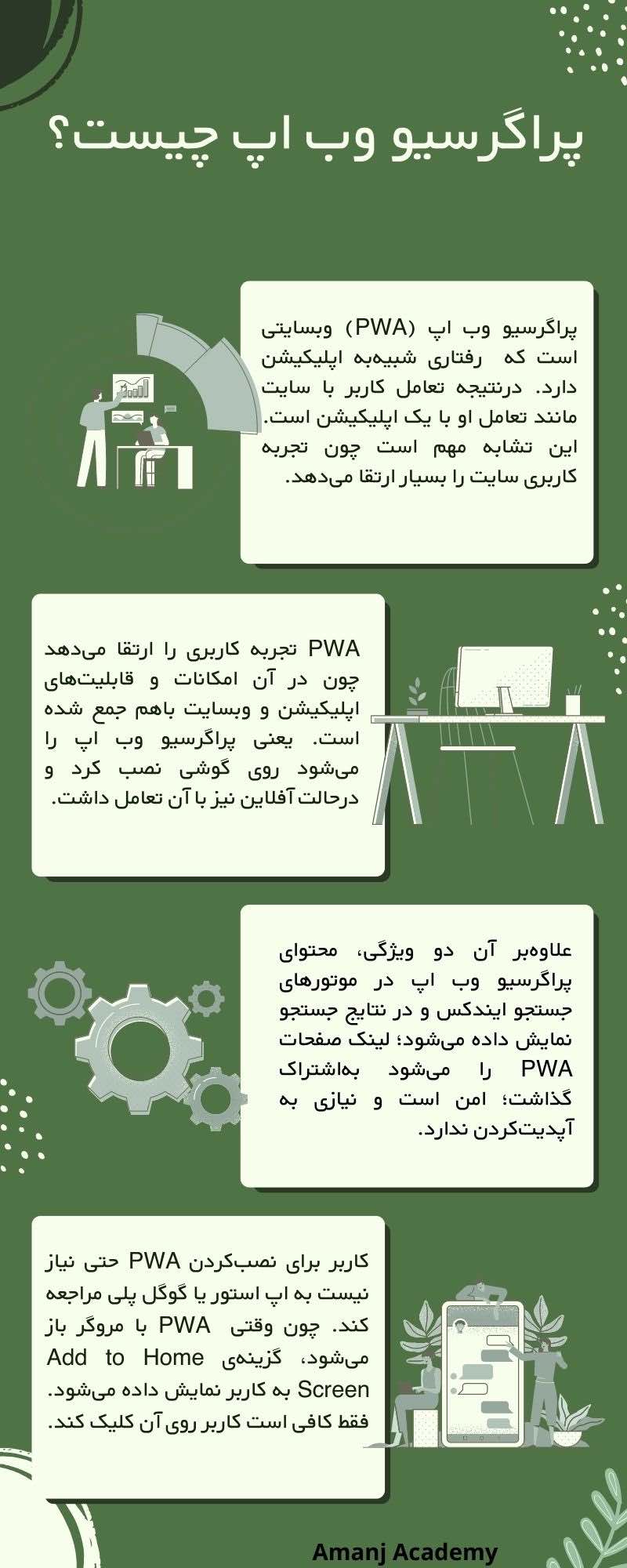 pwa چیست 