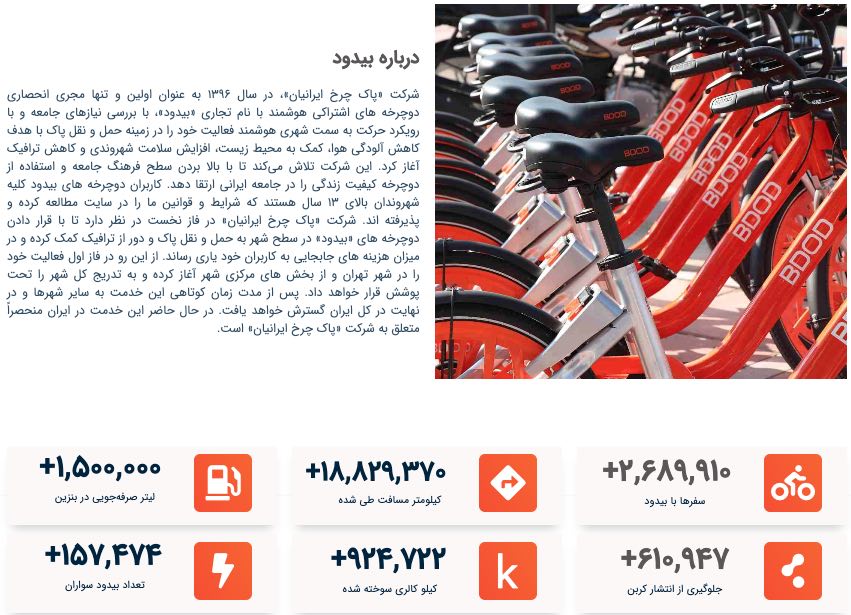 نمونه از طراحی محصول برای سوشال ایمپکت 
