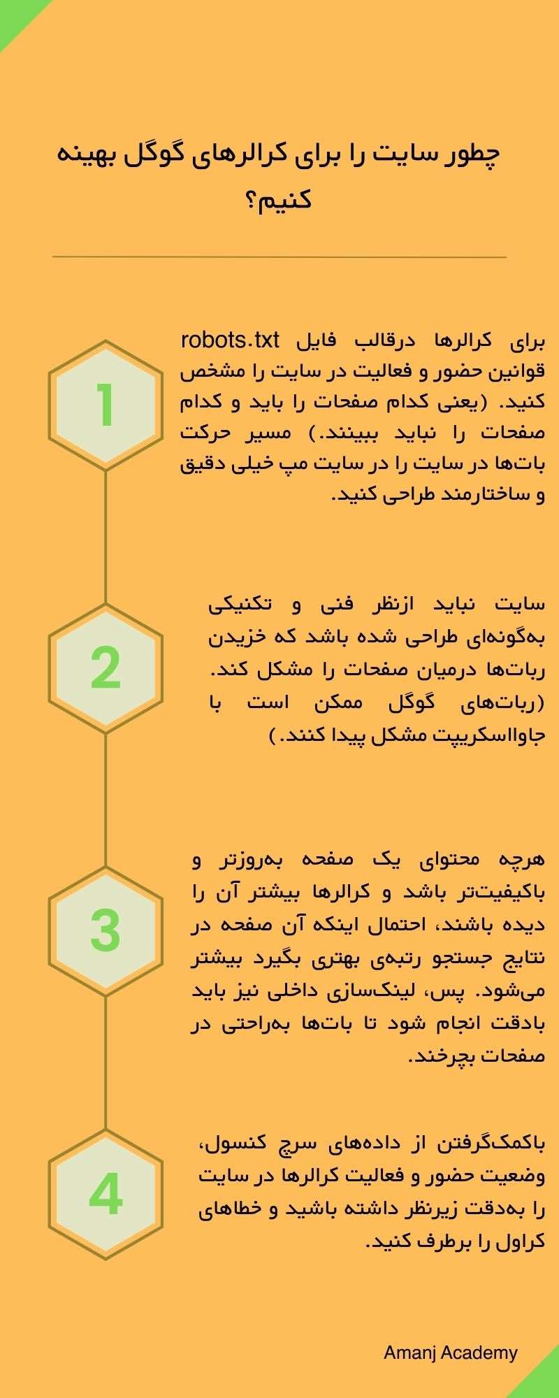 چطور سایت را برای انواع ربات های گوگل بهینه کنیم