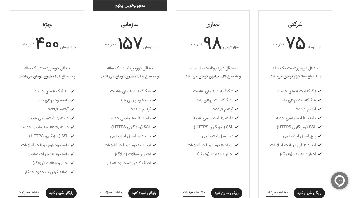 طراحی سایت یا سایت سازها