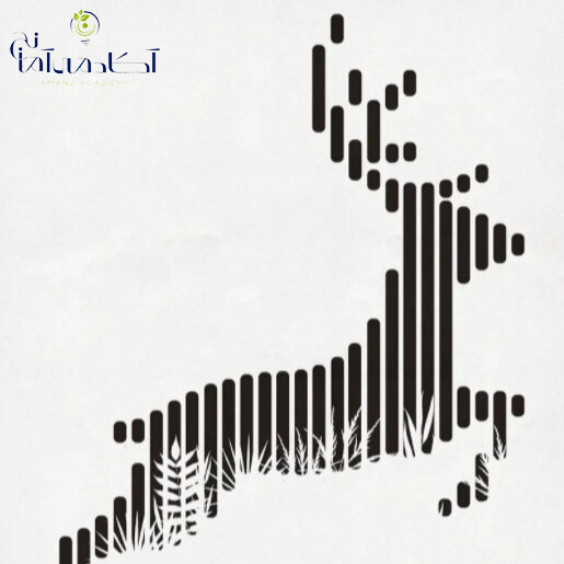 نظریه‌ی گشتالت در طراحی 