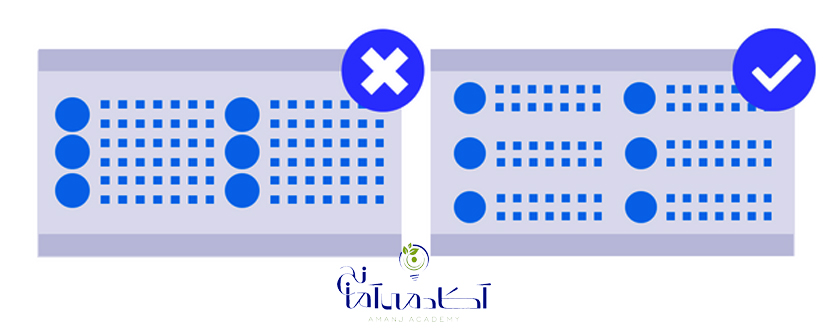 law of proximity in ui 