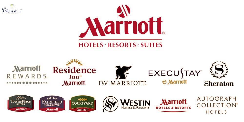 انواع معماری برند endorsed brand 