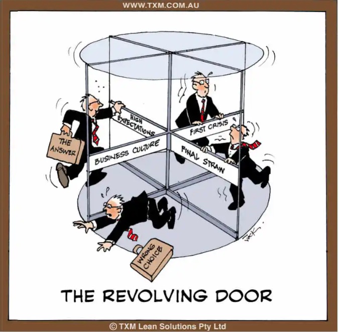 revolving door 