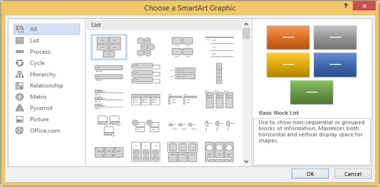 smartart