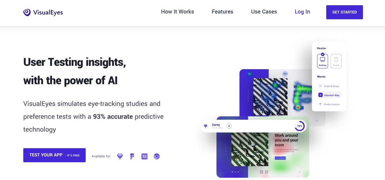 visualeyes tool 