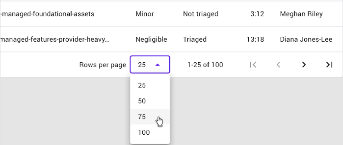 pagination