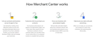 Merchant Center