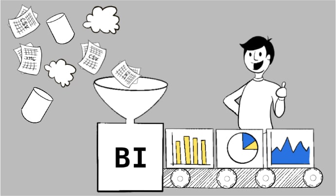 هوش تجاری یا BI