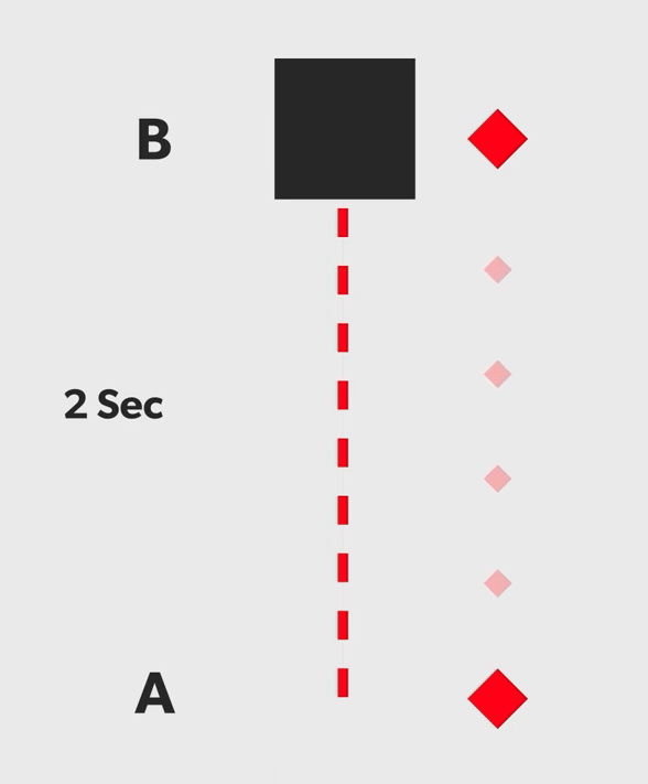 keyframes in motion design